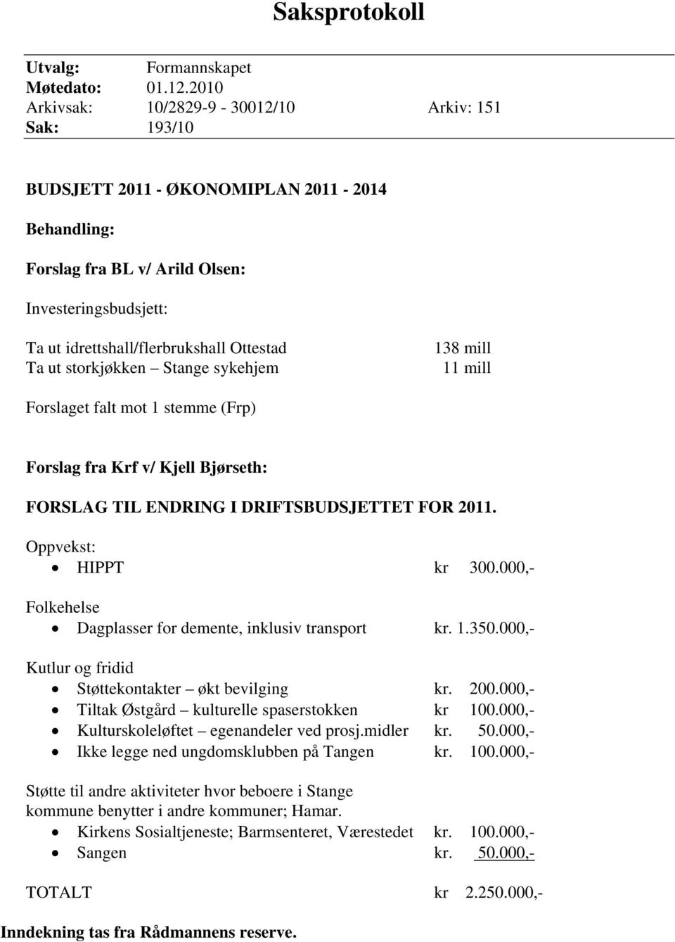 Ottestad Ta ut storkjøkken Stange sykehjem 138 mill 11 mill Forslag fra Krf v/ Kjell Bjørseth: FORSLAG TIL ENDRING I DRIFTSBUDSJETTET FOR 2011. Oppvekst: HIPPT kr 300.