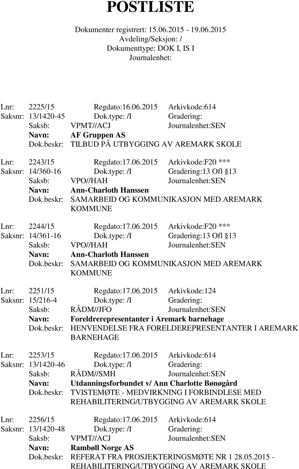 beskr: SAMARBEID OG KOMMUNIKASJON MED AREMARK KOMMUNE Lnr: 2244/15 Regdato:17.06.2015 Arkivkode:F20 *** Saksnr: 14/361-16 Dok.