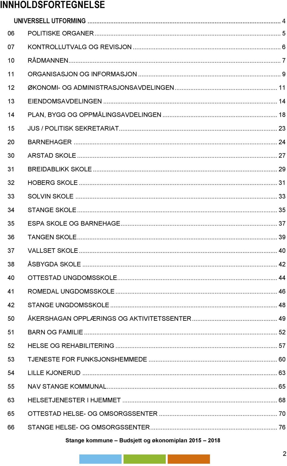 .. 31 33 SOLVIN SKOLE... 33 34 STANGE SKOLE... 35 35 ESPA SKOLE OG BARNEHAGE... 37 36 TANGEN SKOLE... 39 37 VALLSET SKOLE... 40 38 ÅSBYGDA SKOLE... 42 40 OTTESTAD UNGDOMSSKOLE.