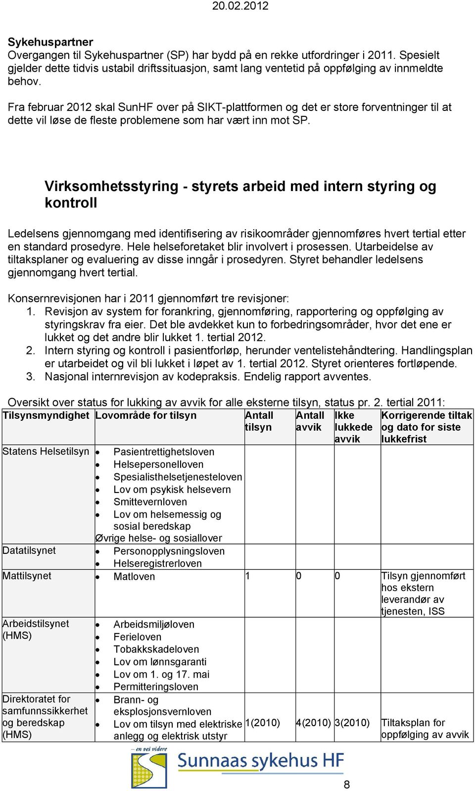 Virksomhetsstyring styrets arbeid med intern styring og kontroll Ledelsens gjennomgang med identifisering av risikoområder gjennomføres hvert tertial etter en standard prosedyre.