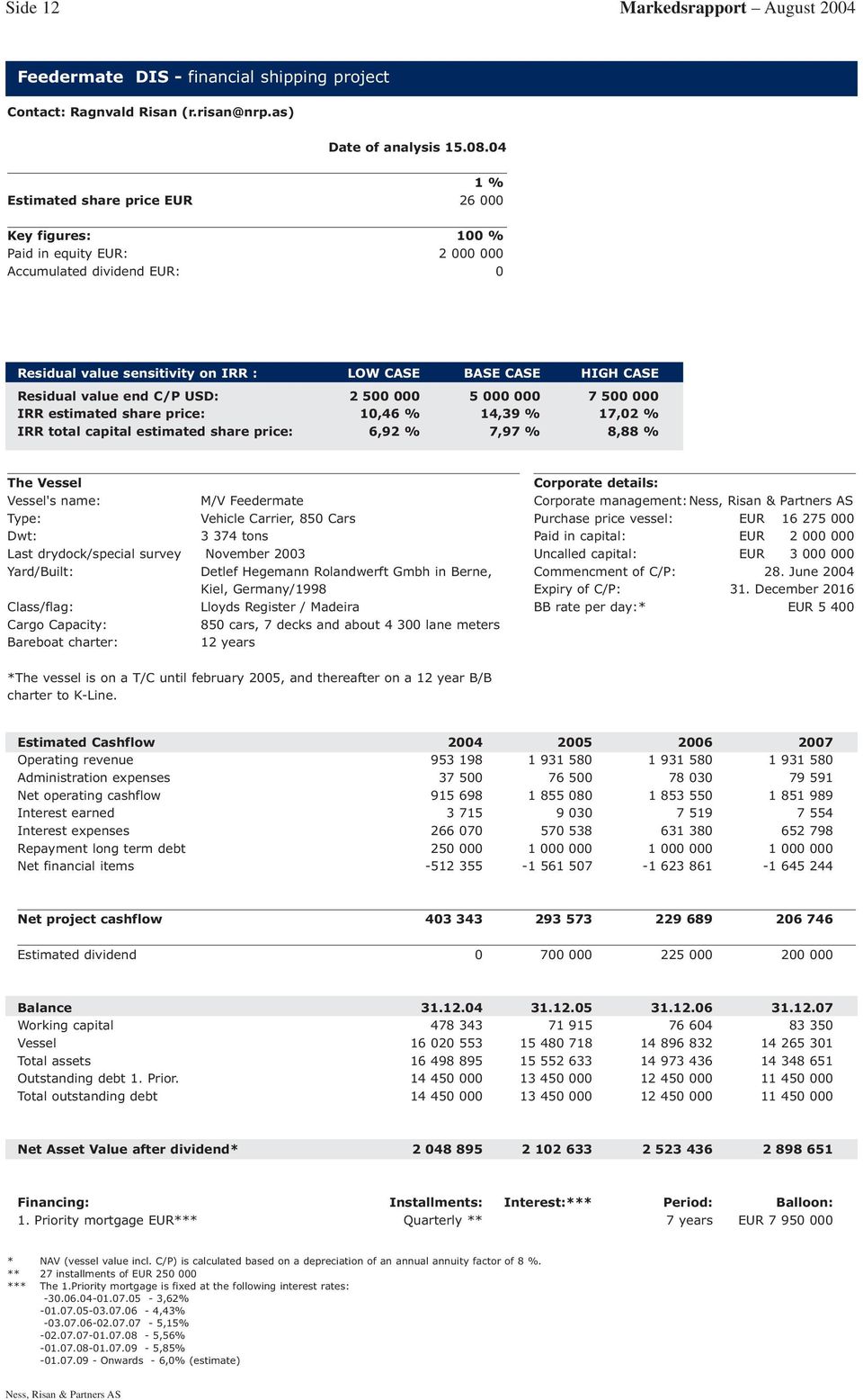 C/P USD: 2 500 000 5 000 000 7 500 000 IRR estimated share price: 10,46 % 14,39 % 17,02 % IRR total capital estimated share price: 6,92 % 7,97 % 8,88 % The Vessel Vessel's name: M/V Feedermate Type: