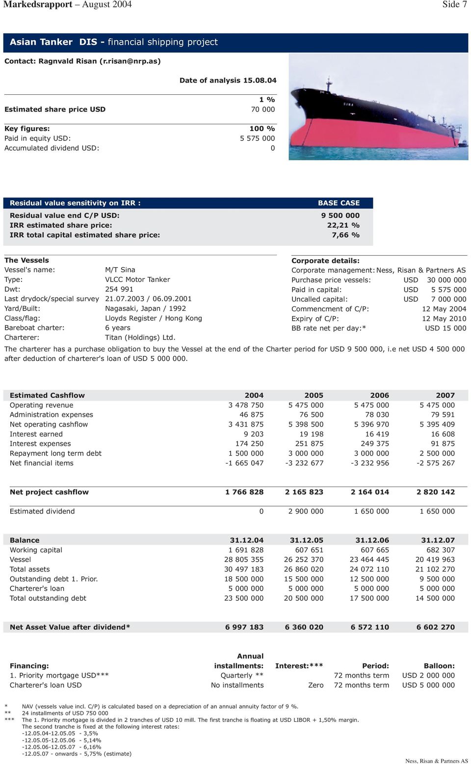 IRR estimated share price: 22,2 IRR total capital estimated share price: 7,66 % The Vessels Vessel's name: M/T Sina Type: VLCC Motor Tanker Dwt: 254 991 Last drydock/special survey 21.07.2003 / 06.09.