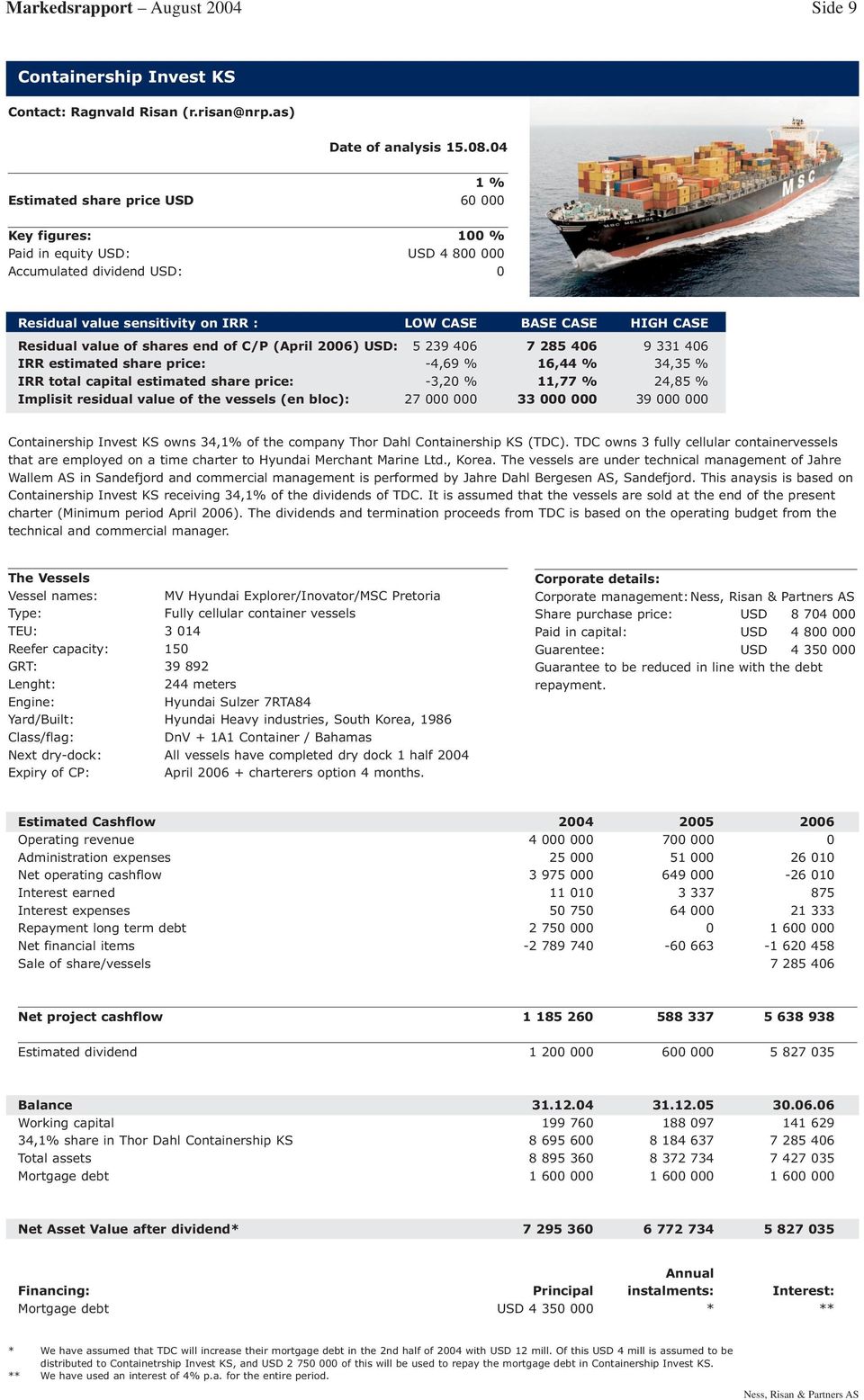 shares end of C/P (April 2006) USD: 5 239 406 7 285 406 9 331 406 IRR estimated share price: -4,69 % 16,44 % 34,35 % IRR total capital estimated share price: -3,20 % 11,77 % 24,85 % Implisit residual