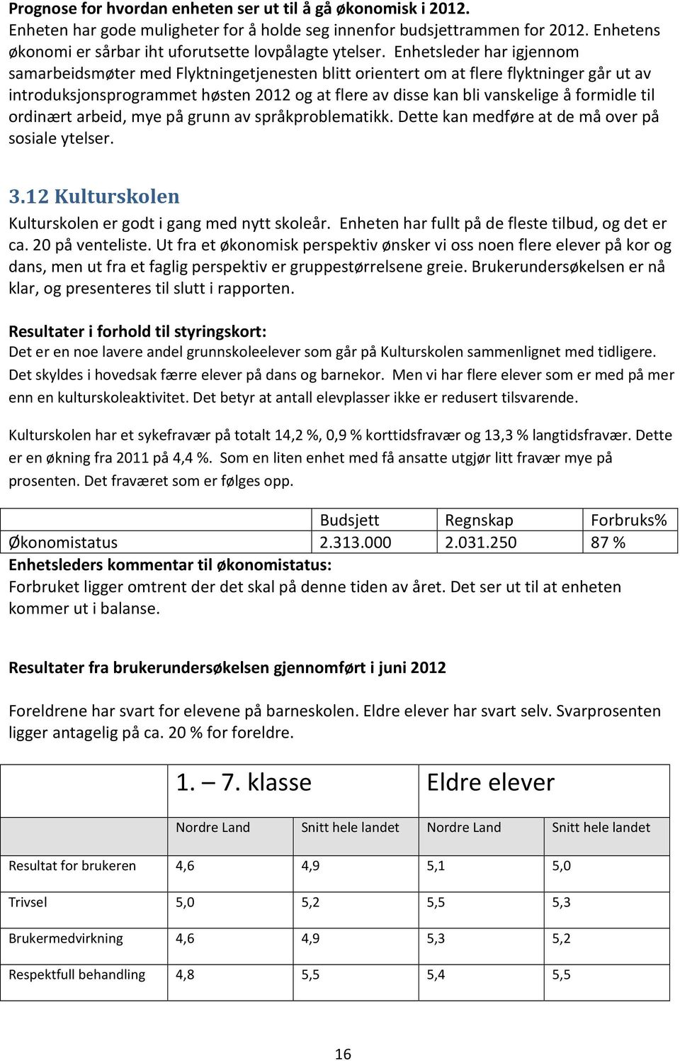 til ordinært arbeid, mye på grunn av språkproblematikk. Dette kan medføre at de må over på sosiale ytelser. 3.12 Kulturskolen Kulturskolen er godt i gang med nytt skoleår.