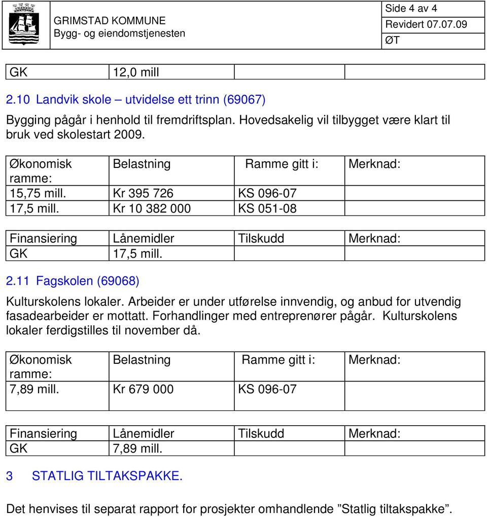 Kr 10 382 000 KS 051-08 Finansiering Lånemidler Tilskudd Merknad: GK 17,5 mill. 2.11 Fagskolen (69068) Kulturskolens lokaler.