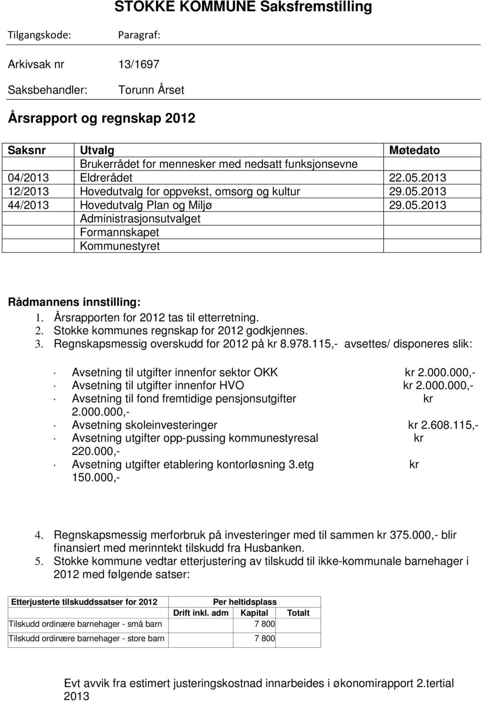 Årsrapporten for 2012 tas til etterretning. 2. Stokke kommunes regnskap for 2012 godkjennes. 3. Regnskapsmessig overskudd for 2012 på kr 8.978.