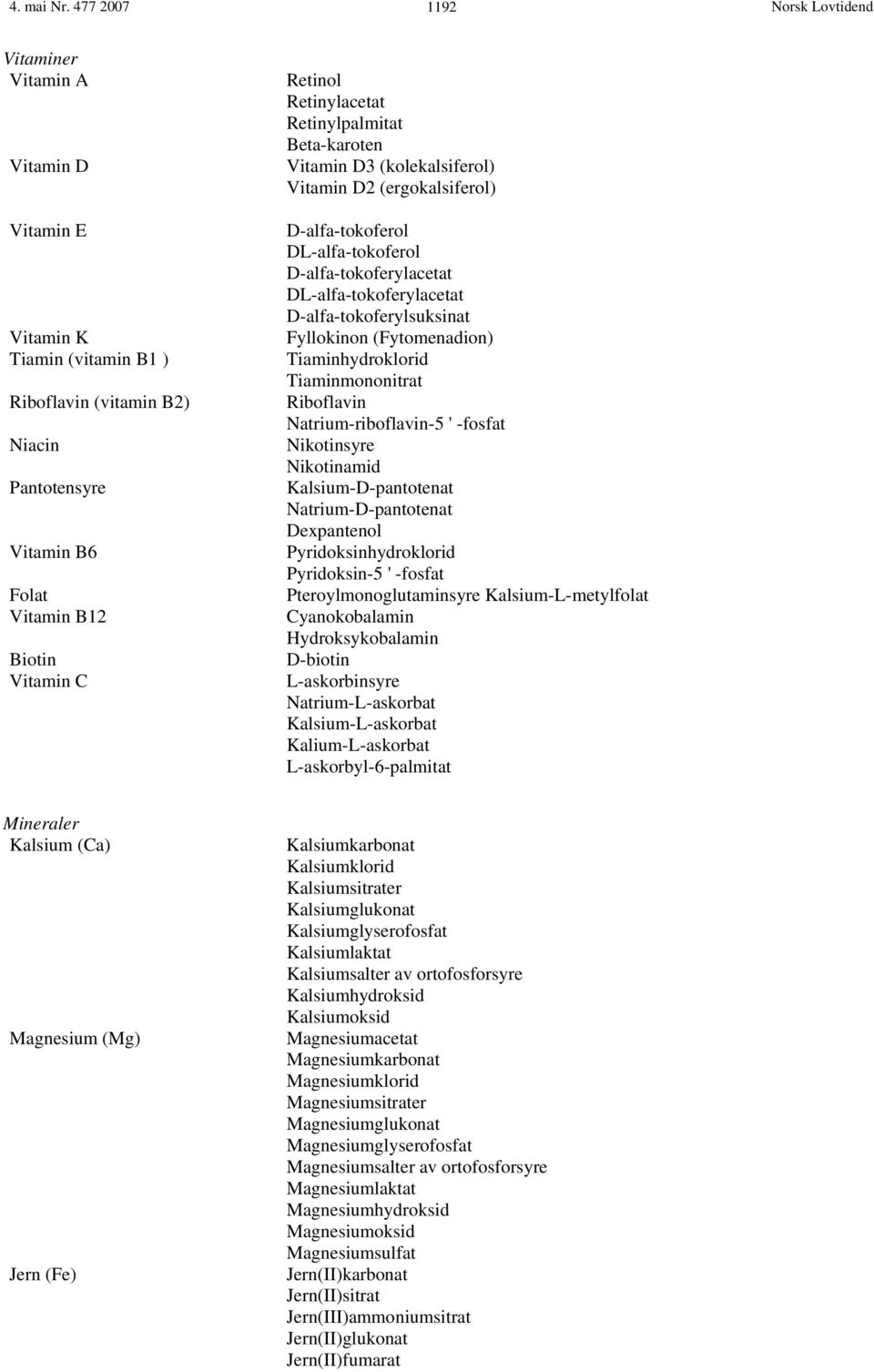 Retinylpalmitat Beta-karoten Vitamin D3 (kolekalsiferol) Vitamin D2 (ergokalsiferol) D-alfa-tokoferol DL-alfa-tokoferol D-alfa-tokoferylacetat DL-alfa-tokoferylacetat D-alfa-tokoferylsuksinat