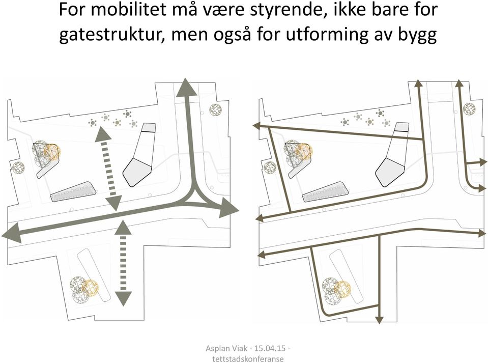 for gatestruktur, men