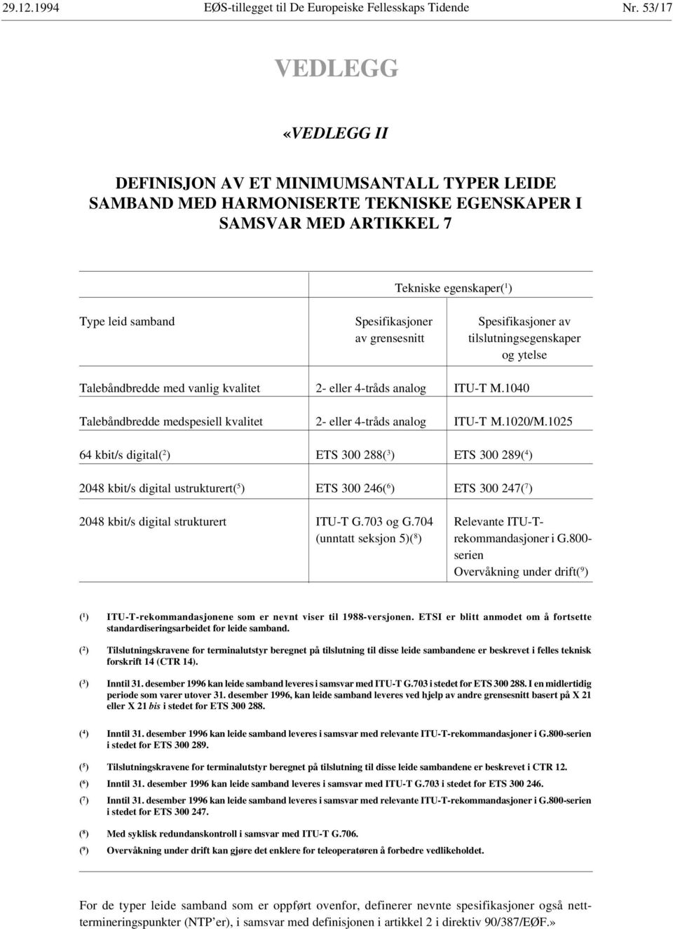 Spesifikasjoner av grensesnitt Spesifikasjoner av tilslutningsegenskaper og ytelse Talebåndbredde med vanlig kvalitet 2- eller 4-tråds analog ITU-T M.