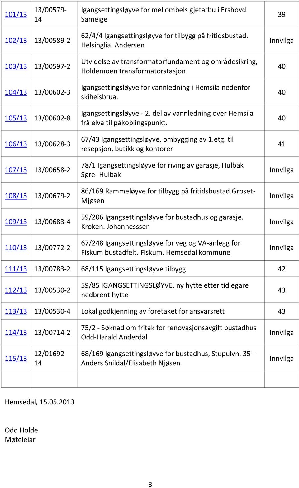 Andersen Utvidelse av transformatorfundament og områdesikring, Holdemoen transformatorstasjon Igangsettingsløyve for vannledning i Hemsila nedenfor skiheisbrua. Igangsettingsløyve - 2.