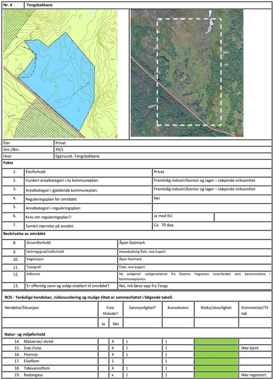 Reguleringsplan for området: Nei 5. Arealkategori i reguleringsplan: 6. Krav om reguleringsplan?: Ja med KU 7. Samlet størrelse på arealet: Ca. 70 daa. Beskrivelse av området 8.
