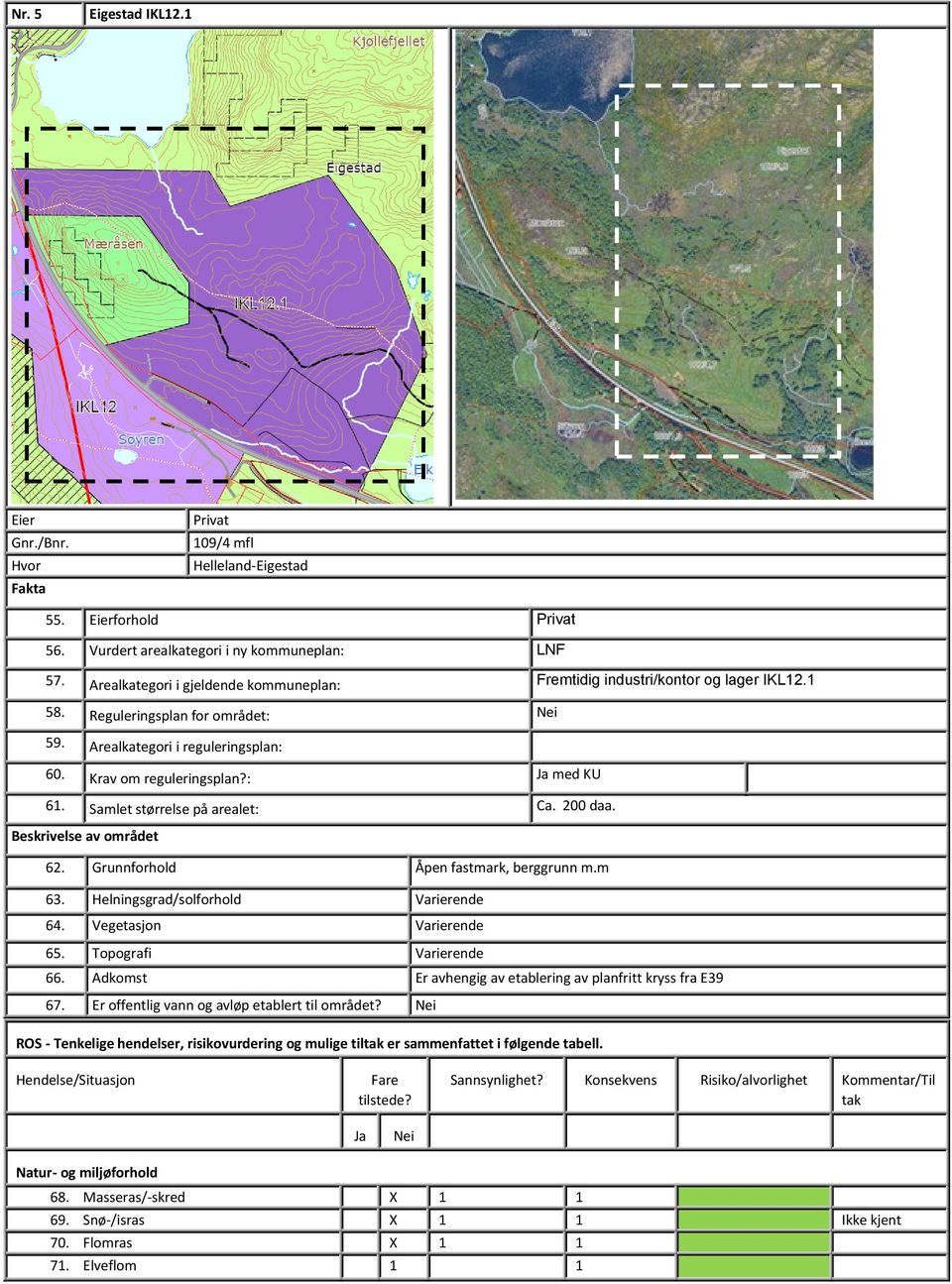 Samlet størrelse på arealet: Ca. 200 daa. Beskrivelse av området 62. Grunnforhold Åpen fastmark, berggrunn m.m 63. Helningsgrad/solforhold Varierende 64. Vegetasjon Varierende 65.