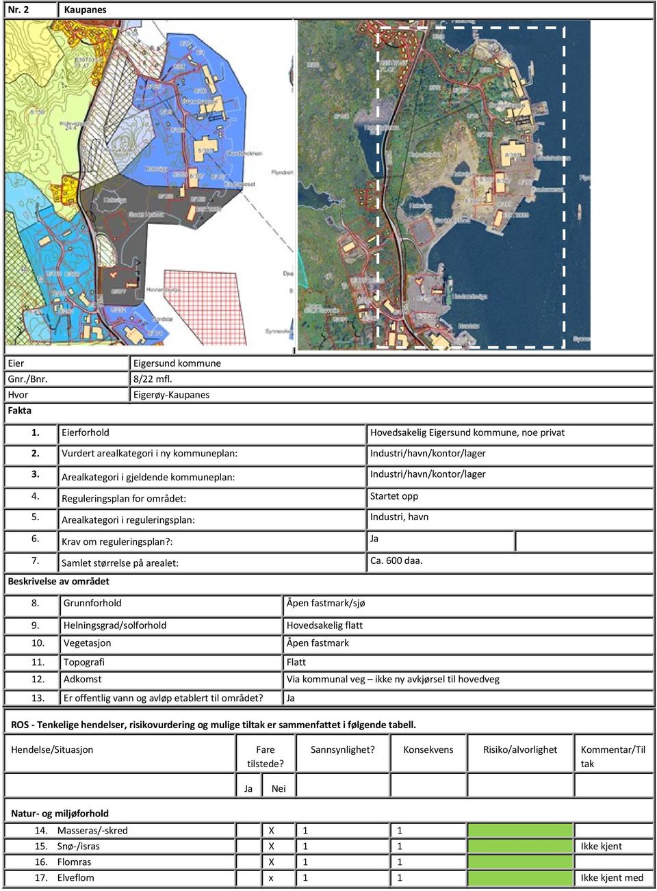 Arealkategori i reguleringsplan: Industri, havn 6. Krav om reguleringsplan?: Ja 7. Samlet størrelse på arealet: Ca. 600 daa. Beskrivelse av området 8. Grunnforhold Åpen fastmark/sjø 9.