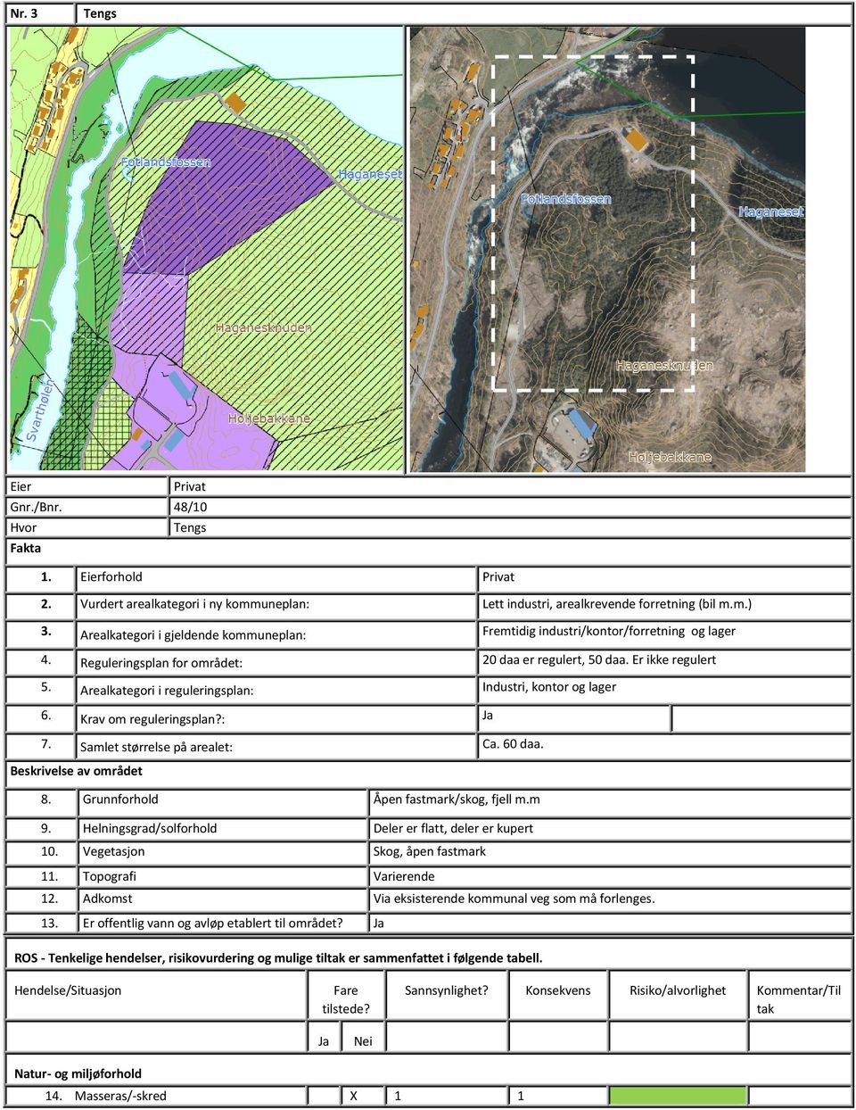 Arealkategori i reguleringsplan: Industri, kontor og lager 6. Krav om reguleringsplan?: Ja 7. Samlet størrelse på arealet: Ca. 60 daa. Beskrivelse av området 8.