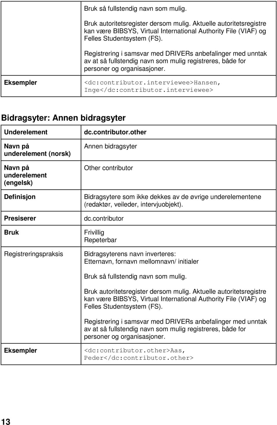 interviewee>hansen, Inge</dc:contributor.interviewee> Bidragsyter: Annen bidragsyter dc.contributor.other Annen bidragsyter Other contributor Bidragsytere som ikke dekkes av de øvrige ene (redaktør, veileder, intervjuobjekt).