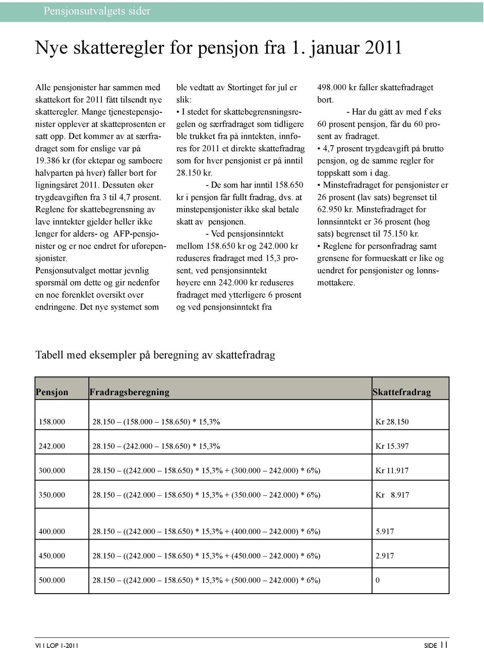 386 kr (for ektepar og samboere halvparten på hver) faller bort for ligningsåret 2011. Dessuten øker trygdeavgiften fra 3 til 4,7 prosent.