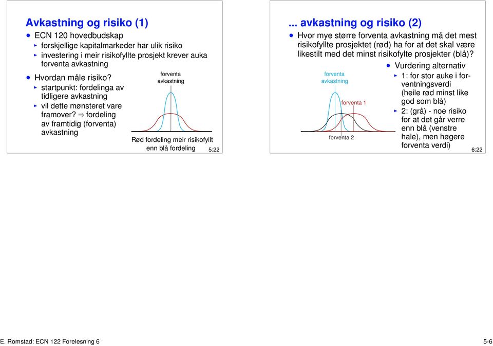 e fordeling av framtidig (forventa) avkastning forventa avkastning Rød fordeling meir risikofyllt enn blå fordeling 5:22.