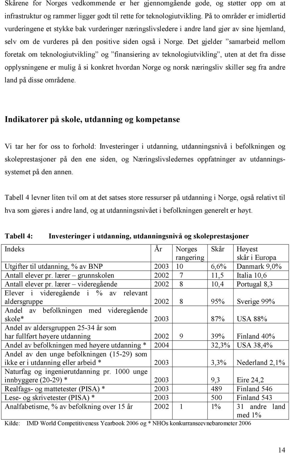 Det gjelder samarbeid mellom foretak om teknologiutvikling og finansiering av teknologiutvikling, uten at det fra disse opplysningene er mulig å si konkret hvordan Norge og norsk næringsliv skiller