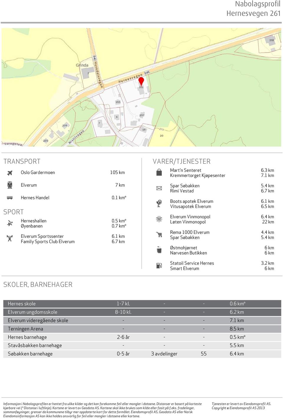 7 km Spar Søbakken Rimi Vestad Boots apotek Elverum Vitusapotek Elverum Elverum Vinmonopol Løten Vinmonopol Rema 1000 Elverum Spar Søbakken Østmohjørnet Narvesen Butikken 5.4 km 6.7 km 6.1 km 6.