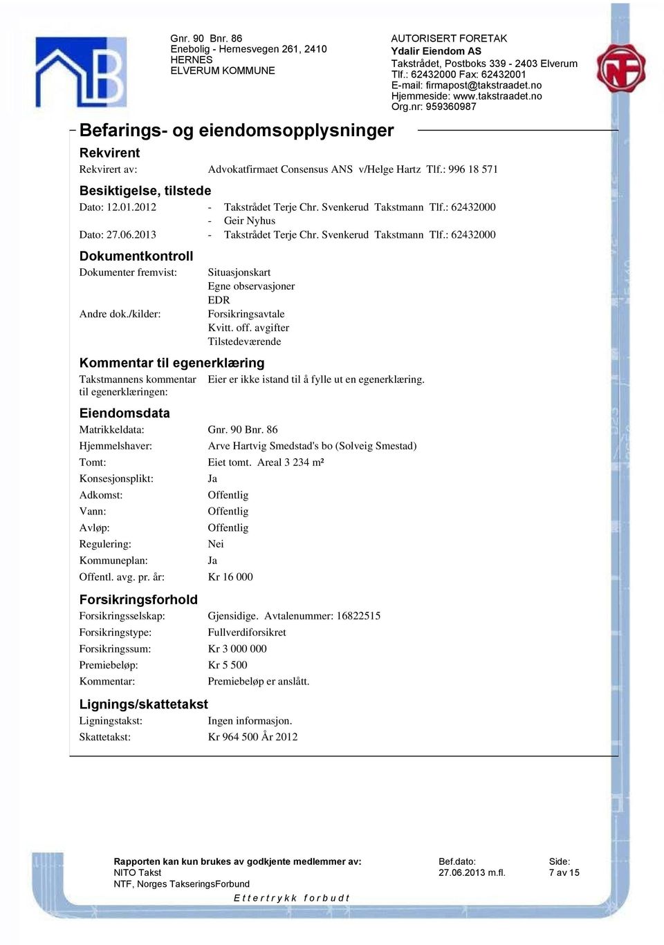 : 996 18 571 Besiktigelse, tilstede Dato: 12.01.2012 - Takstrådet Terje Chr. Svenkerud Takstmann Tlf.: 62432000 - Geir Nyhus Dato: 27.06.2013 - Takstrådet Terje Chr. Svenkerud Takstmann Tlf.: 62432000 Dokumentkontroll Dokumenter fremvist: Andre dok.