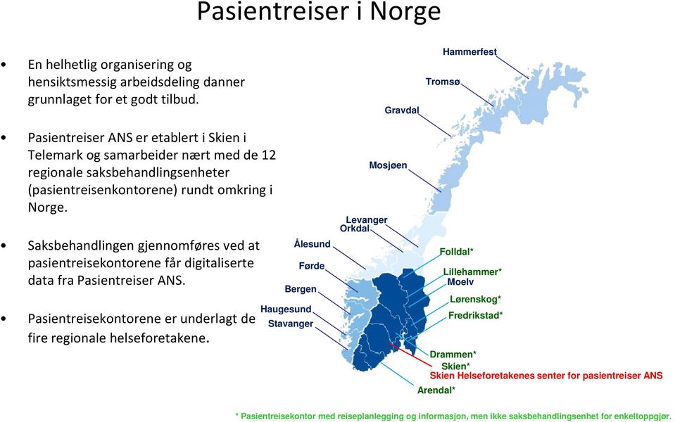 Saksbehandlingen gjennomføres ved at pasientreisekontorene får digitaliserte data fra Pasientreiser ANS. Pasientreisekontorene er underlagt de fire regionale helseforetakene.