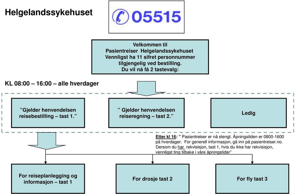 Ledig Etter kl 16: Pasientreiser er nå stengt. Åpningstiden er 0800-1600 på hverdager. For generell informasjon, gå inn på pasientreiser.no.