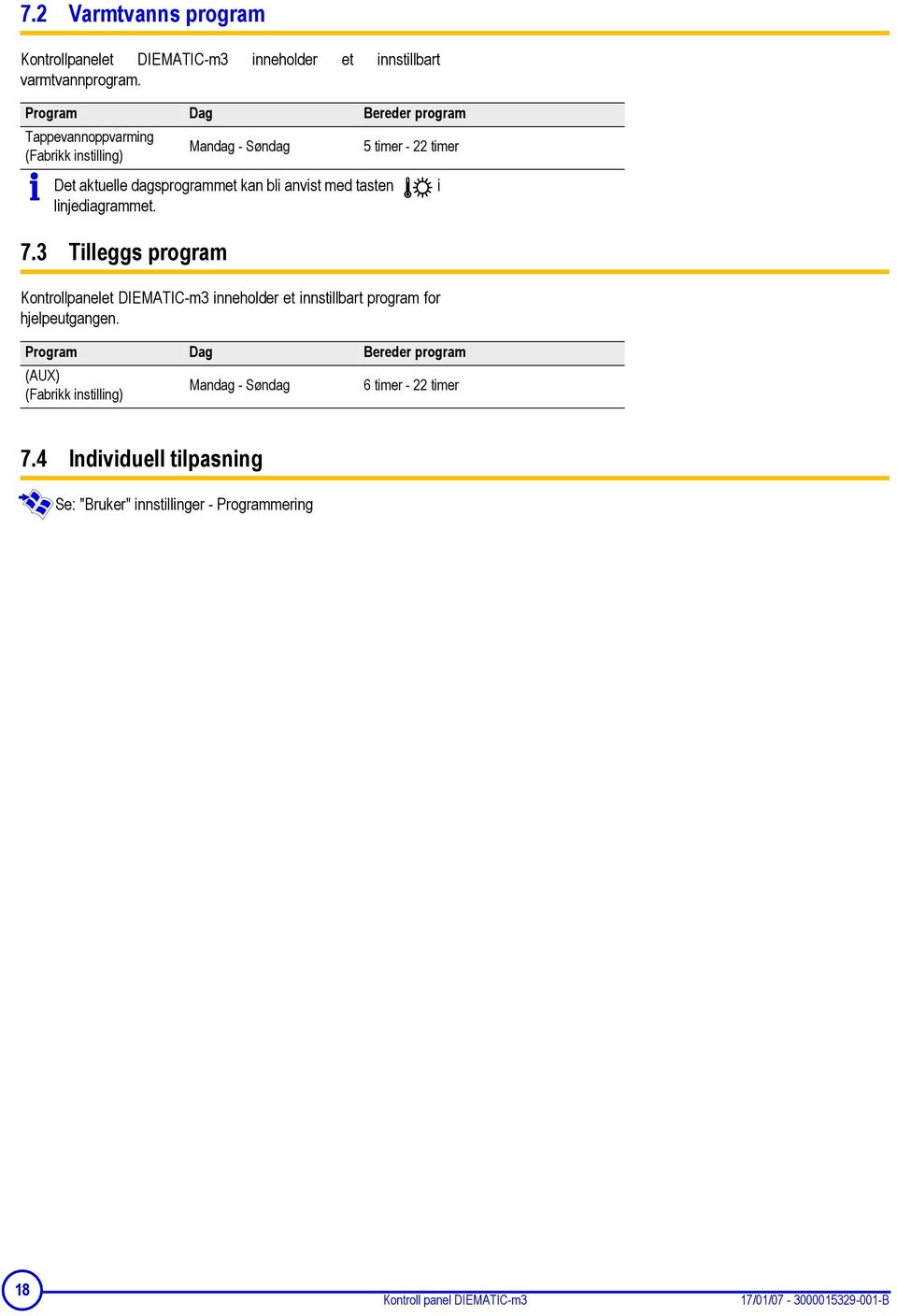 med tasten i linjediagrammet. 7.3 Tilleggs program Kontrollpanelet DIEMATIC-m3 inneholder et innstillbart program for hjelpeutgangen.