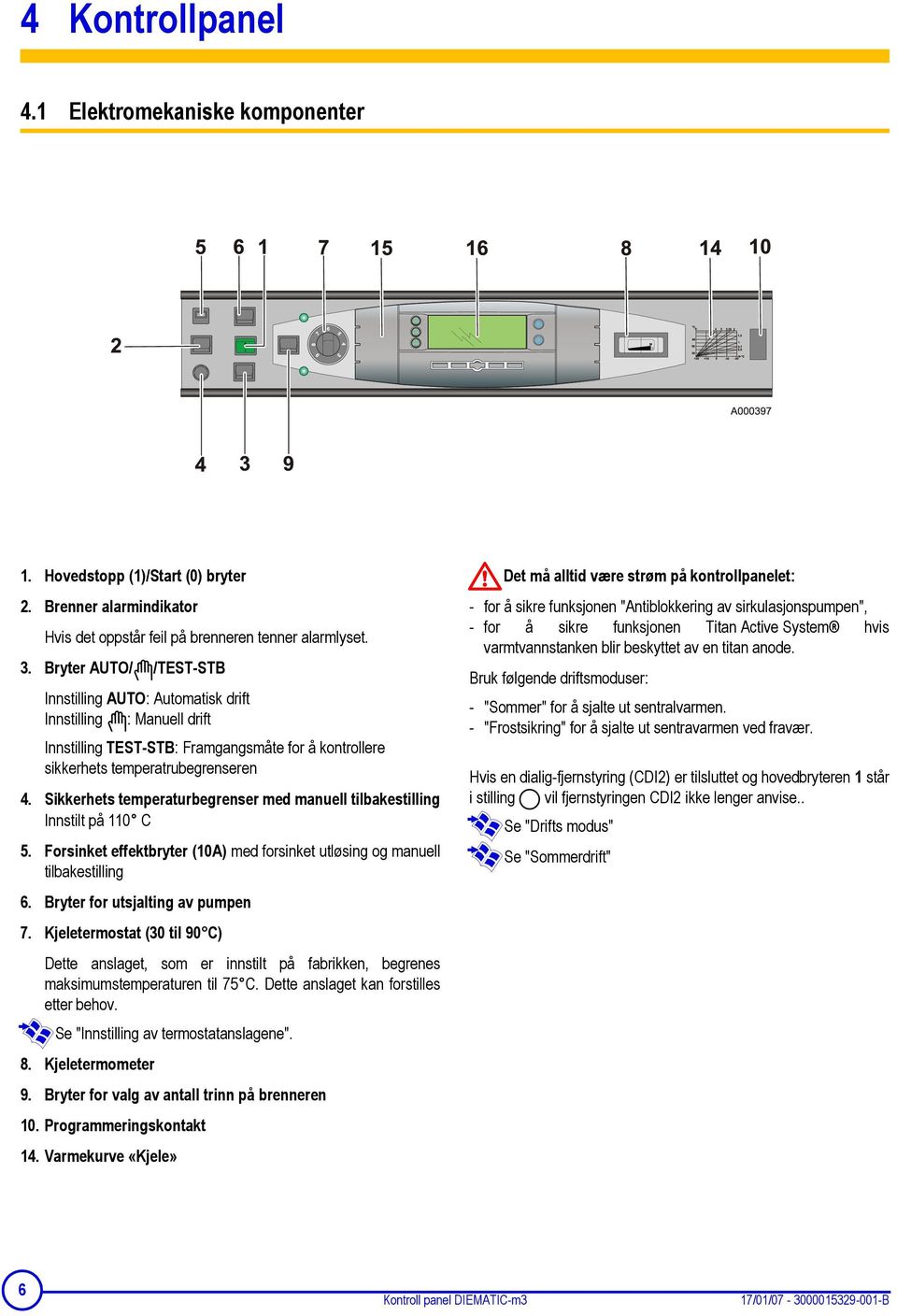 Sikkerhets temperaturbegrenser med manuell tilbakestilling Innstilt på 110 C 5. Forsinket effektbryter (10A) med forsinket utløsing og manuell tilbakestilling 6. Bryter for utsjalting av pumpen 7.