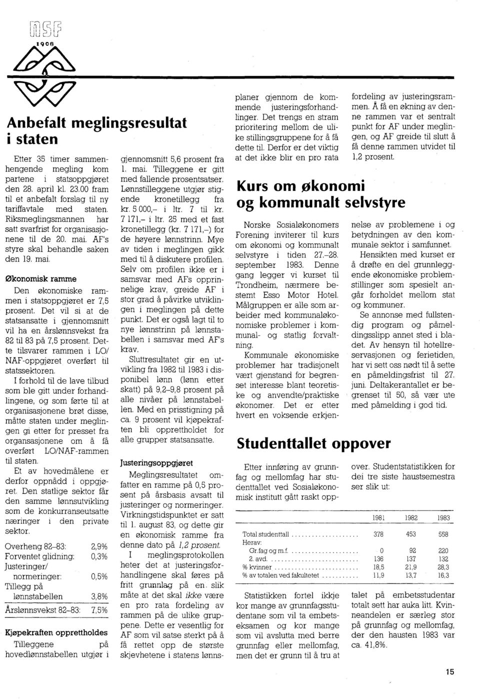 Det vil si at de statsansatte i gjennomsnitt vil ha en årslonnsvekst fra 82 til 83 på 7,5 prosent. Dette tilsvarer rammen i LO/ NAF-oppgjøret overfort til statssektoren. I forhold til de lave tilbud.