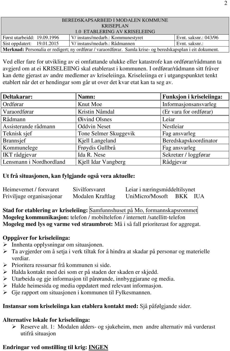 I ordførar/rådmann sitt fråver kan dette gjerast av andre medlemer av kriseleiinga. Kriseleiinga er i utgangspunktet tenkt etablert når det er hendingar som går ut over det kvar etat kan ta seg av.