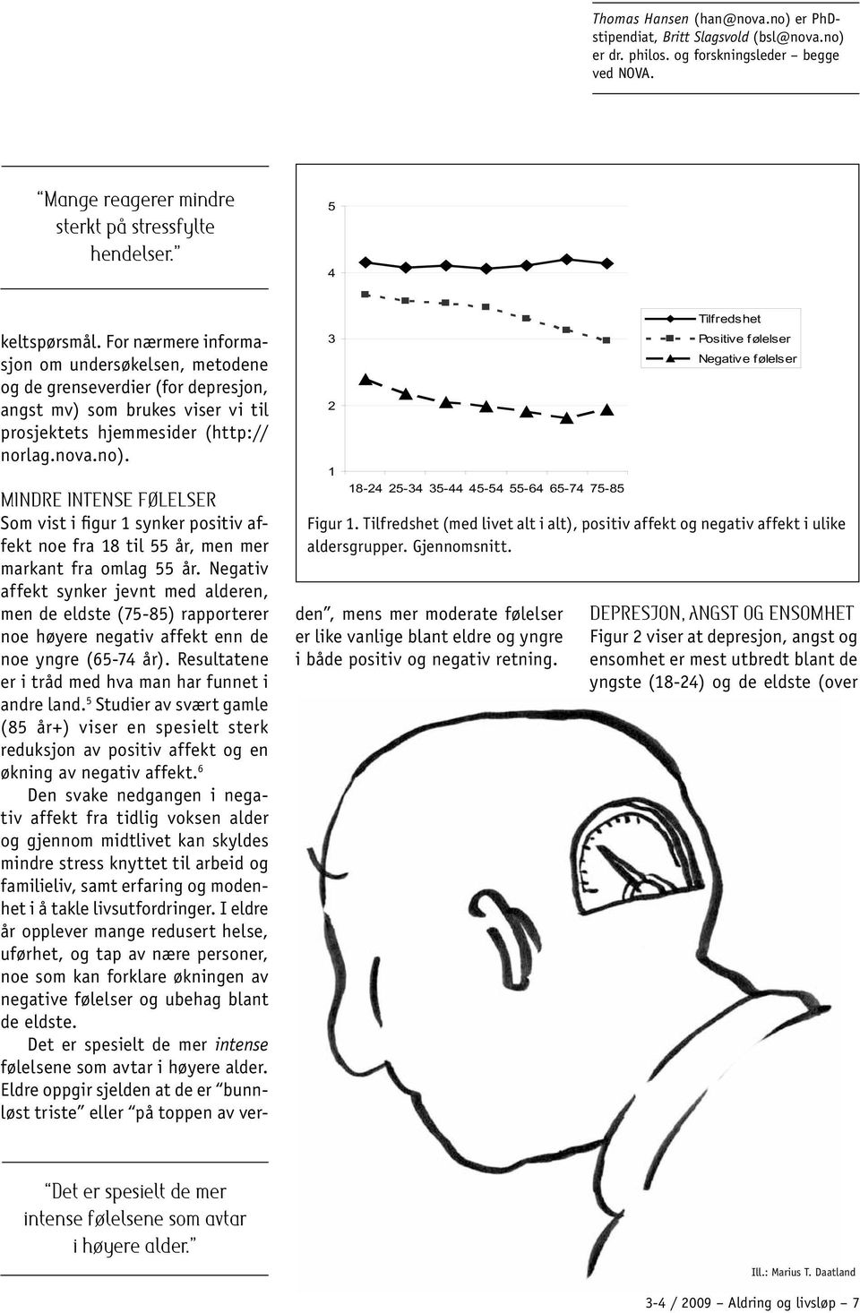 Mindre intense følelser Som vist i figur 1 synker positiv affekt noe fra 18 til 55 år, men mer markant fra omlag 55 år.