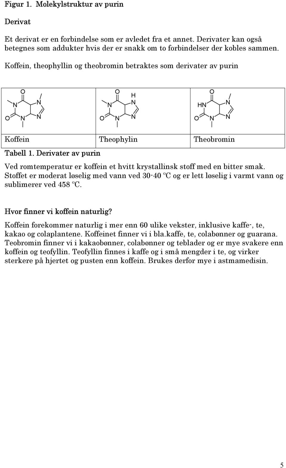 Derivater av purin Ved romtemperatur er koffein et hvitt krystallinsk stoff med en bitter smak.