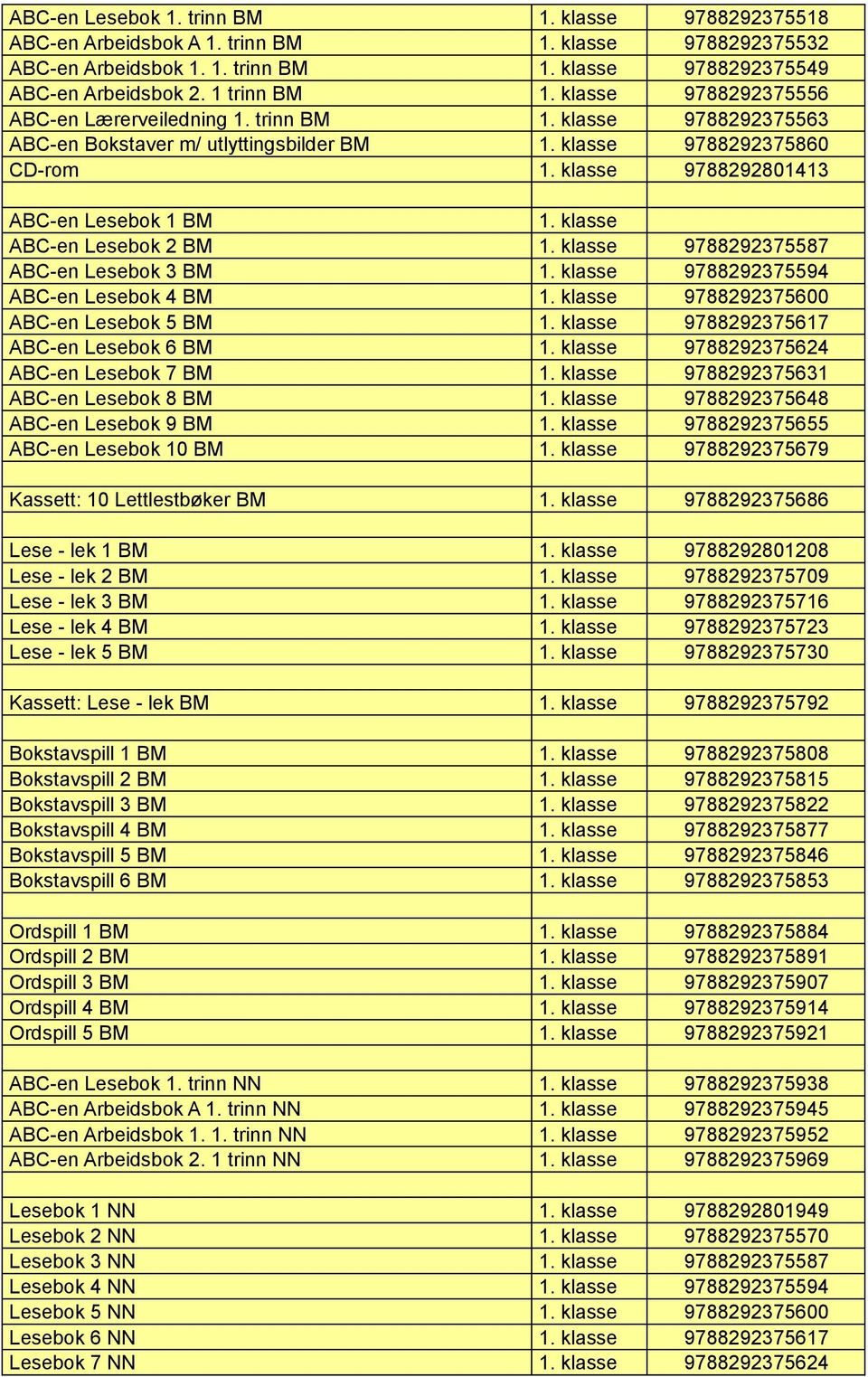 klasse ABC-en Lesebok 2 BM 1. klasse 9788292375587 ABC-en Lesebok 3 BM 1. klasse 9788292375594 ABC-en Lesebok 4 BM 1. klasse 9788292375600 ABC-en Lesebok 5 BM 1.