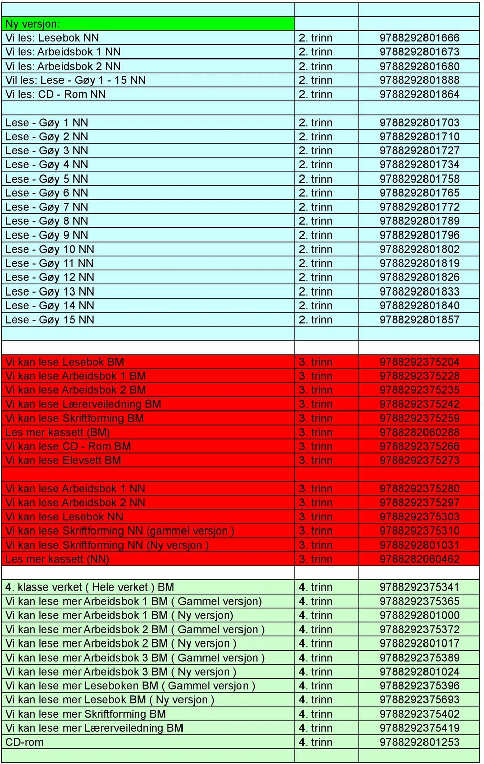 trinn 9788292801734 Lese - Gøy 5 NN 2. trinn 9788292801758 Lese - Gøy 6 NN 2. trinn 9788292801765 Lese - Gøy 7 NN 2. trinn 9788292801772 Lese - Gøy 8 NN 2. trinn 9788292801789 Lese - Gøy 9 NN 2.