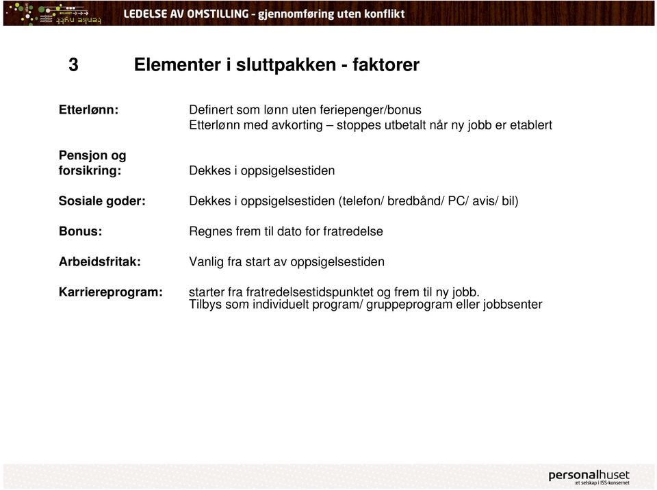 oppsigelsestiden Dekkes i oppsigelsestiden (telefon/ bredbånd/ PC/ avis/ bil) Regnes frem til dato for fratredelse Vanlig fra