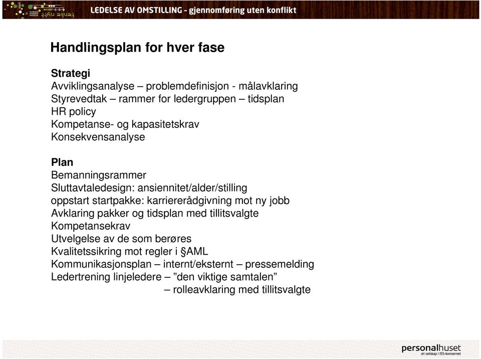 startpakke: karriererådgivning mot ny jobb Avklaring pakker og tidsplan med tillitsvalgte Kompetansekrav Utvelgelse av de som berøres