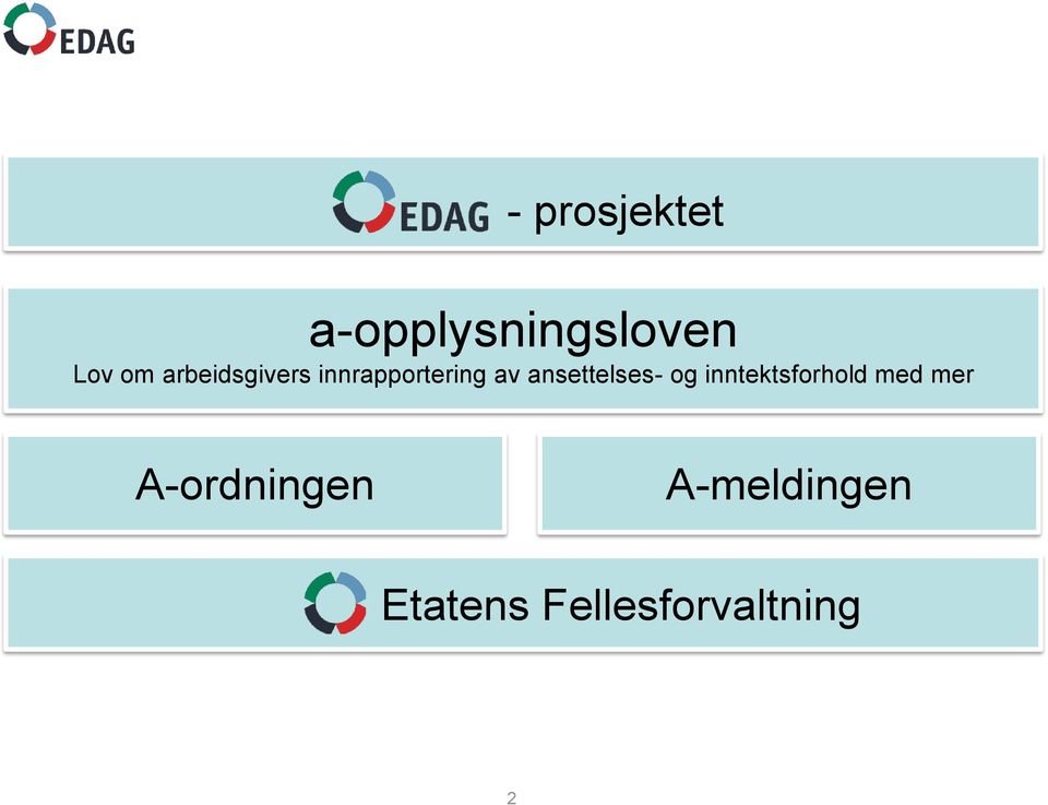 ansettelses- og inntektsforhold med mer