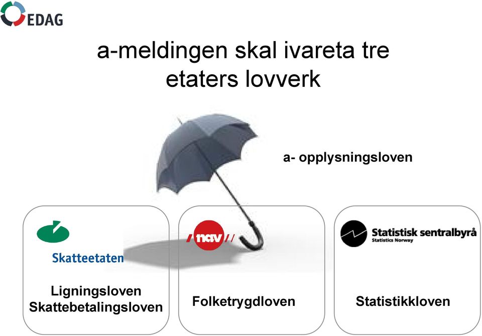 opplysningsloven Ligningsloven