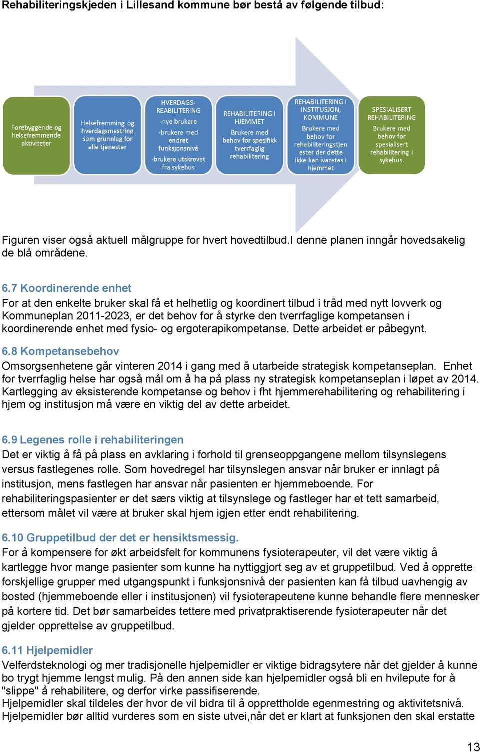 koordinerende enhet med fysio- og ergoterapikompetanse. Dette arbeidet er påbegynt. 6.8 Kompetansebehov Omsorgsenhetene går vinteren 2014 i gang med å utarbeide strategisk kompetanseplan.