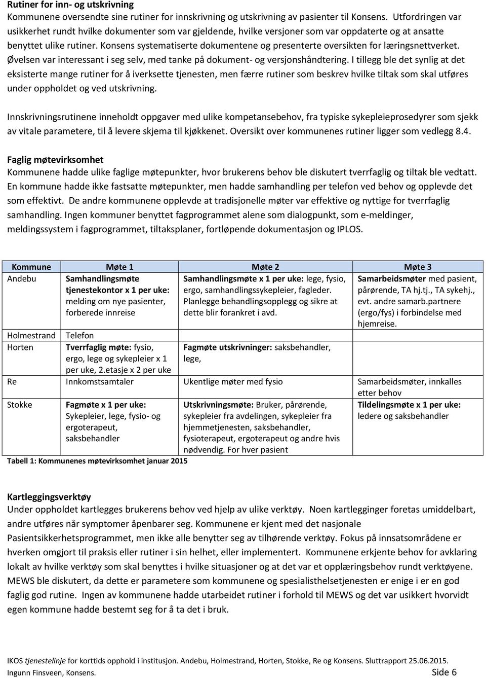 Konsens systematiserte dokumentene og presenterte oversikten for læringsnettverket. Øvelsen var interessant i seg selv, med tanke på dokument- og versjonshåndtering.