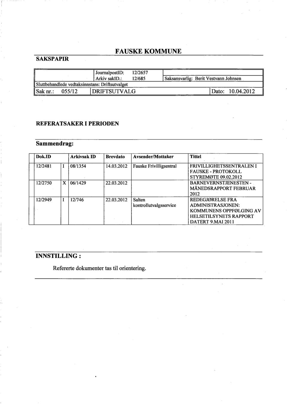 2012 REFERATSAKER I PERIODEN Sammendrag: Dok-ID ArkivsakID Brevdato AvsenderlMottaker Tittel 12/2481 I 0811354 14.03.