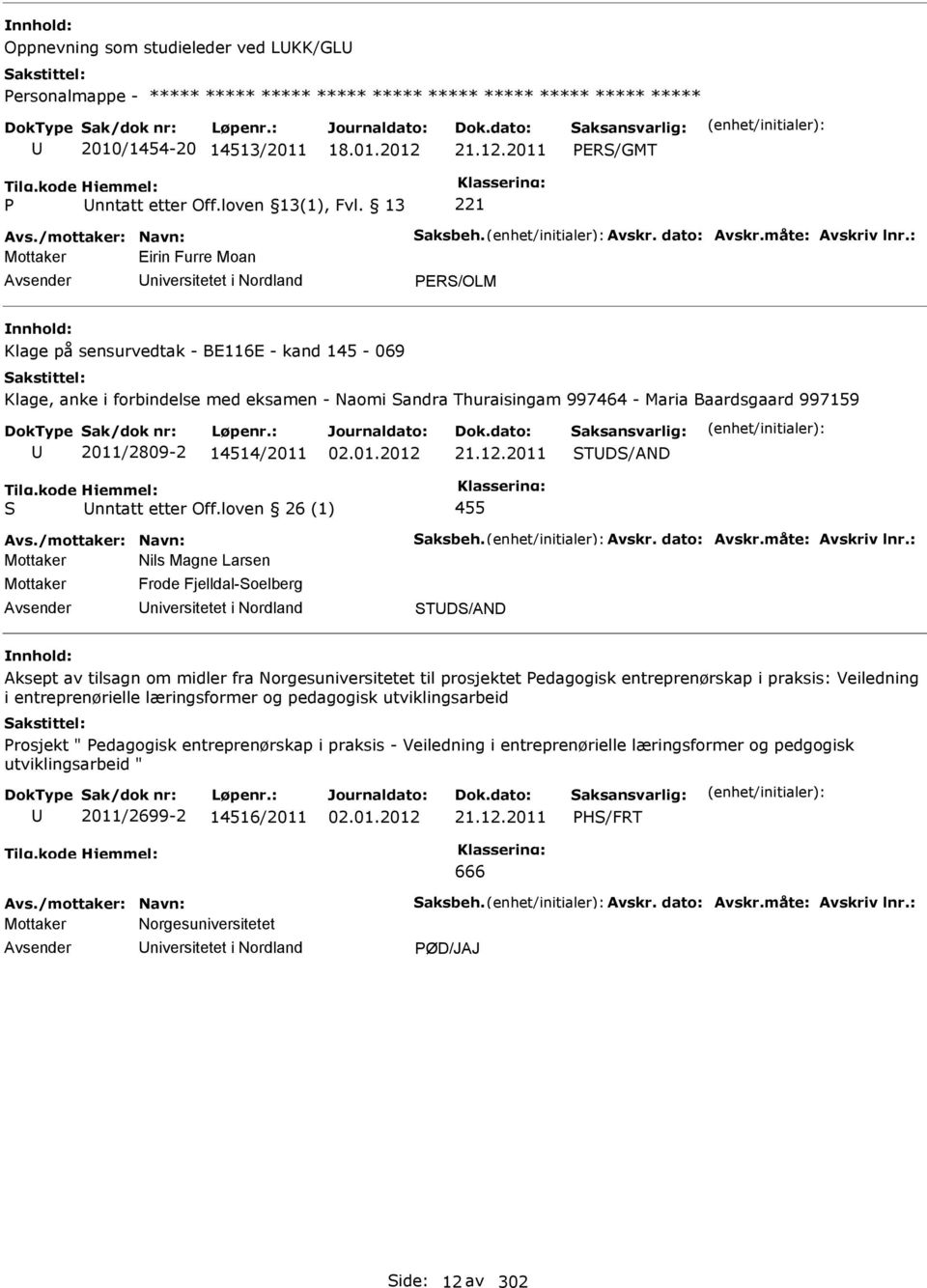 13 221 Eirin Furre Moan niversitetet i Nordland PER/OLM Klage på sensurvedtak - BE116E - kand 145-069 Klage, anke i forbindelse med eksamen - Naomi andra Thuraisingam 997464 - Maria Baardsgaard