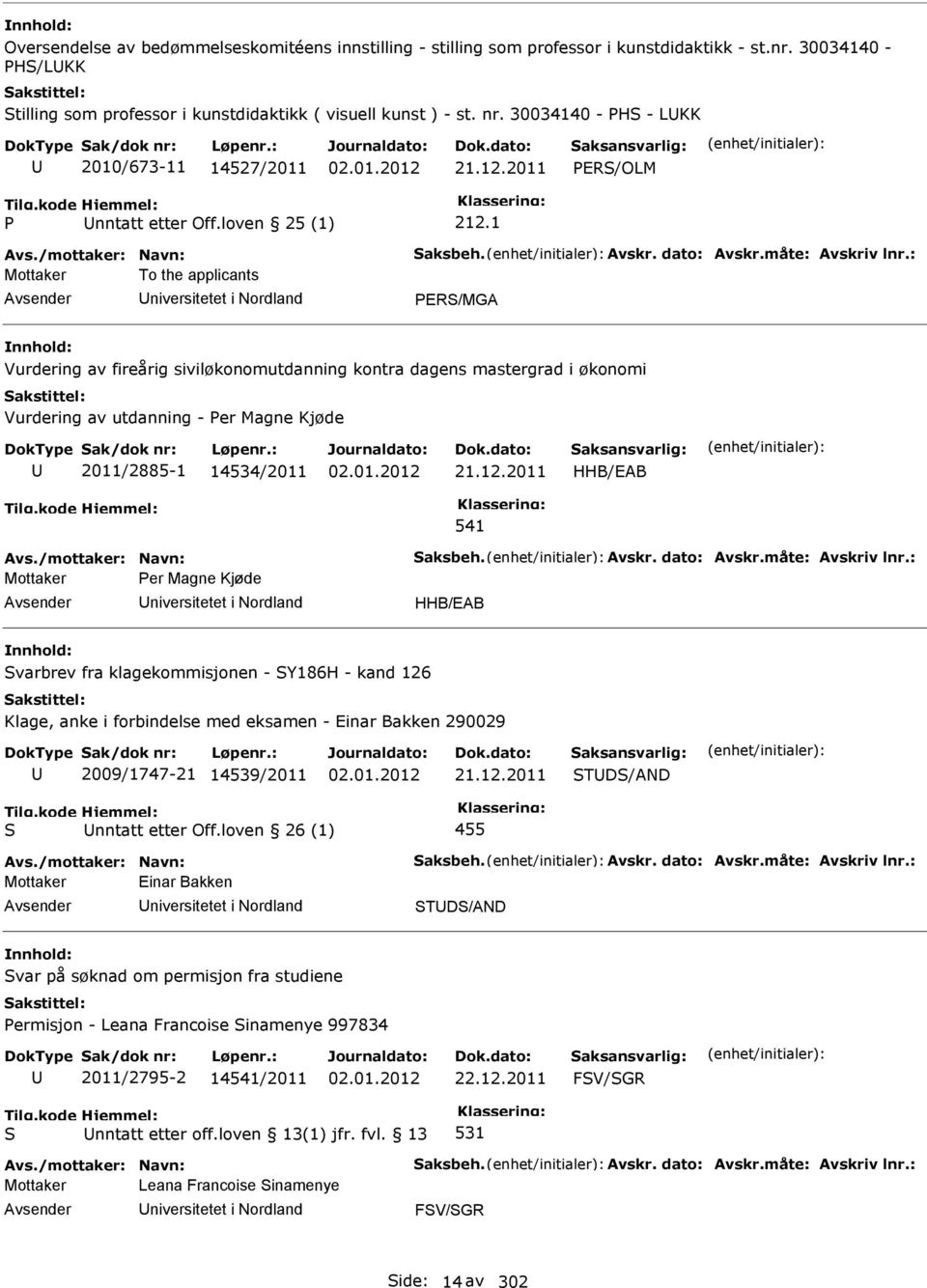 1 To the applicants niversitetet i Nordland PER/MGA Vurdering av fireårig siviløkonomutdanning kontra dagens mastergrad i økonomi Vurdering av utdanning - Per Magne Kjøde 2011/2885-1 14534/2011 02.01.2012 21.