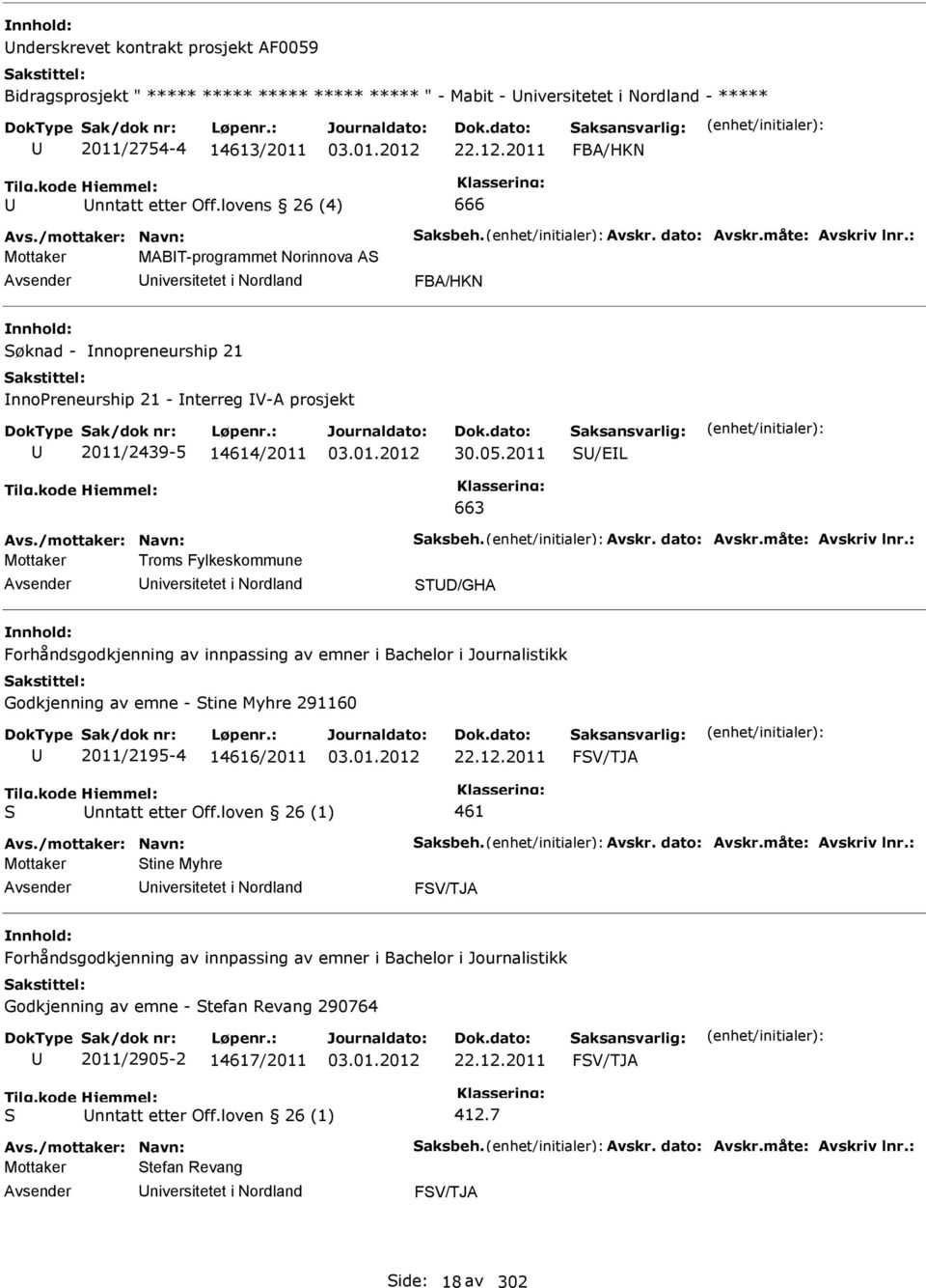 2011 /EL 663 Troms Fylkeskommune niversitetet i Nordland TD/GHA Forhåndsgodkjenning av innpassing av emner i Bachelor i Journalistikk Godkjenning av emne - tine Myhre 291160 2011/2195-4 14616/2011 03.