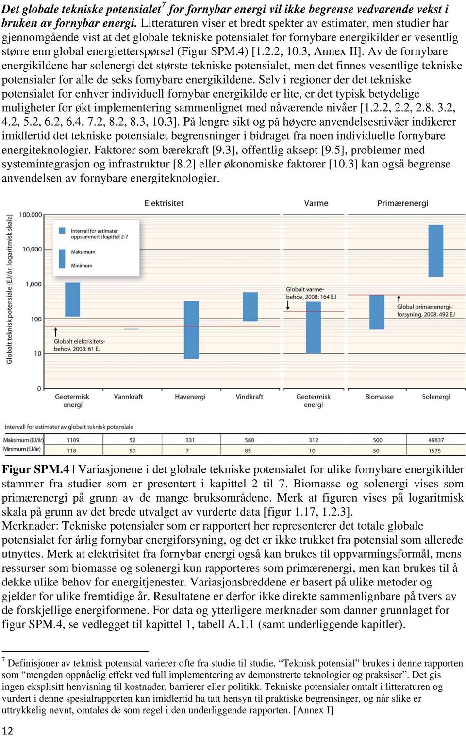 (Figur SPM.4) [1.2.2, 10.3, Annex II].