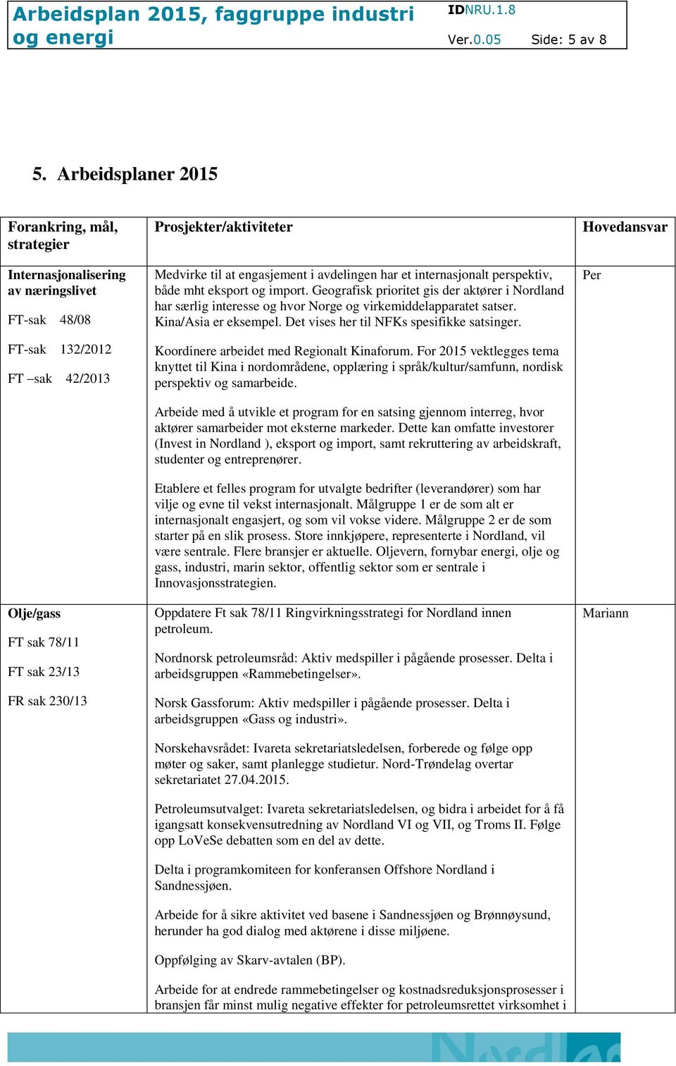 Prosjekter/aktiviteter Medvirke til at engasjement i avdelingen har et internasjonalt perspektiv, både mht eksport og import.