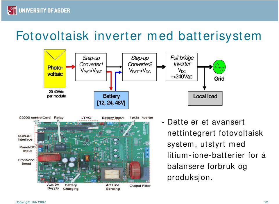 Battery [12, 24, 48V] Local load Dette er et avansert nettintegrert fotovoltaisk system,