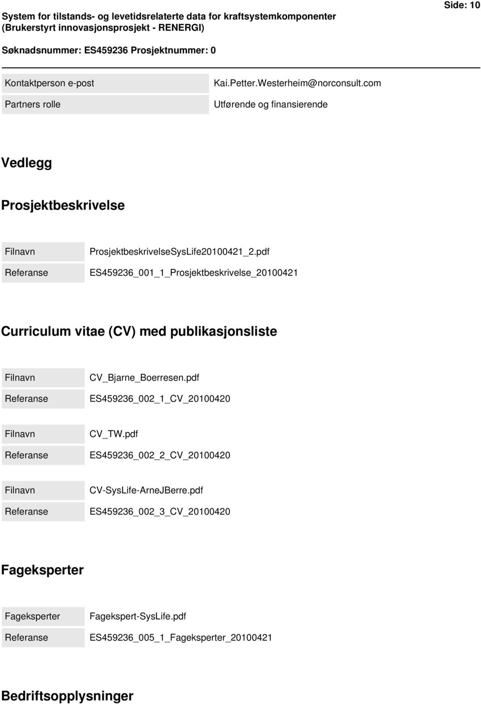 pdf ES459236_001_1_Prosjektbeskrivelse_20100421 Curriculum vitae (CV) med publikasjonsliste Filnavn Referanse CV_Bjarne_Boerresen.pdf ES459236_002_1_CV_20100420 Filnavn Referanse CV_TW.