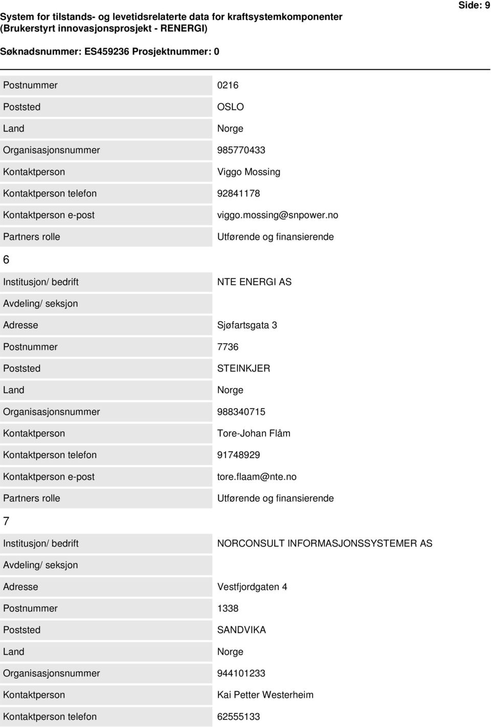 no Utførende og finansierende 6 Institusjon/ bedrift NTE ENERGI AS Avdeling/ seksjon Adresse Sjøfartsgata 3 Postnummer 7736 Poststed Land STEINKJER Norge Organisasjonsnummer 988340715 Kontaktperson