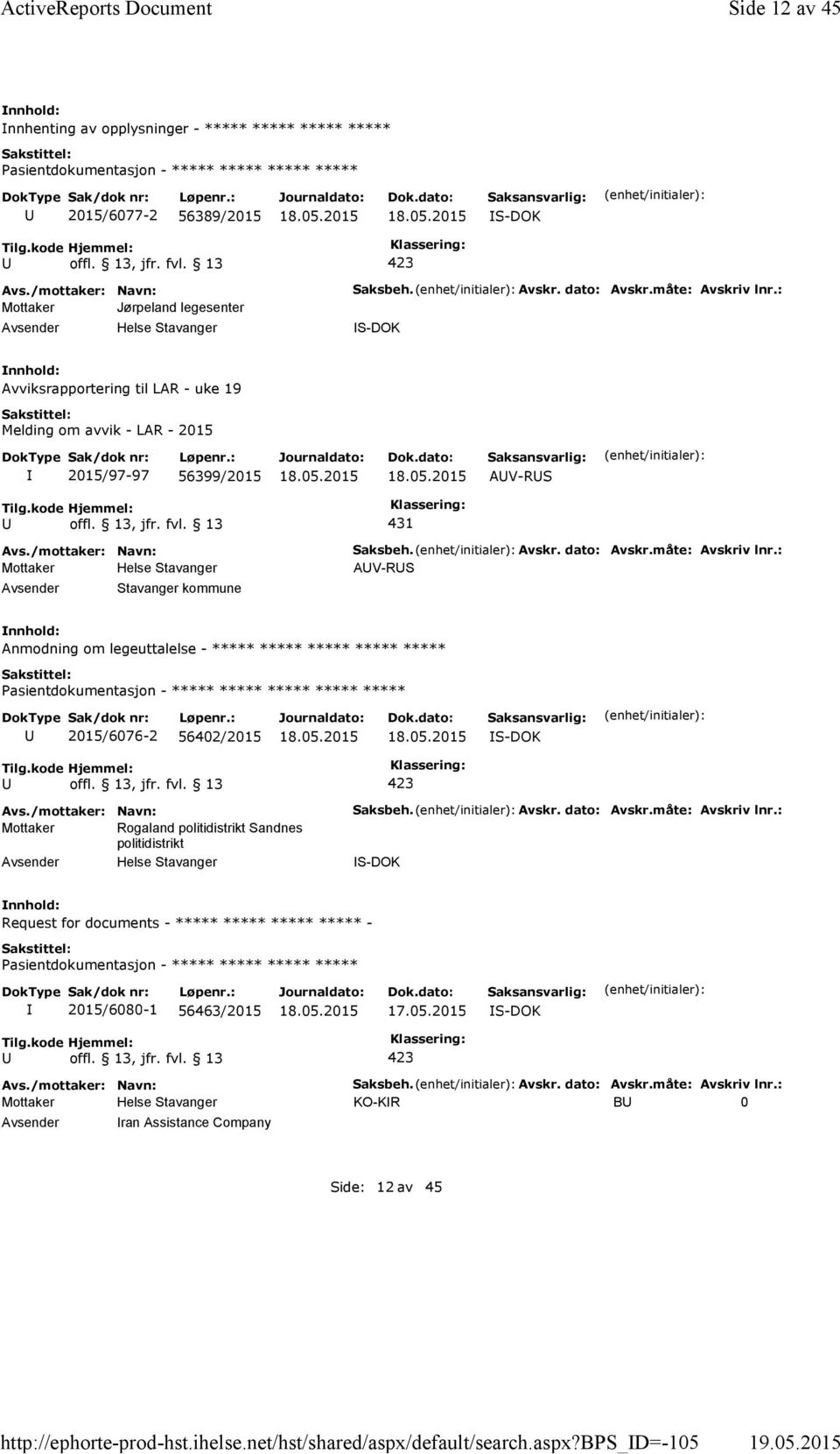 : S-DOK Avviksrapportering til LAR - uke 19 Melding om avvik - LAR - 2015 2015/97-97 56399/2015 AV-RS 431 Stavanger kommune Saksbeh.